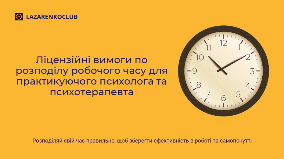 Норми розподілу робочого часу